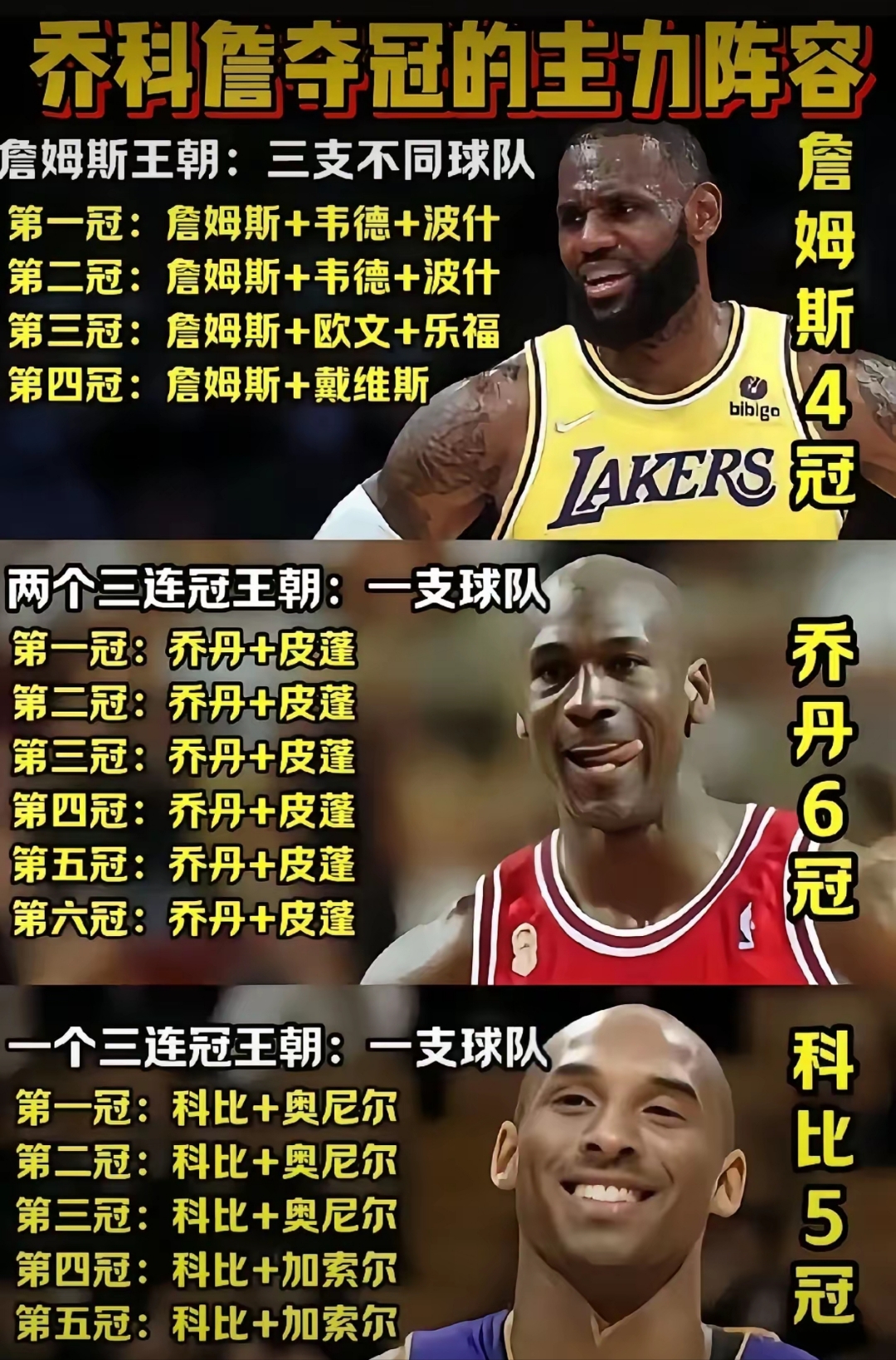 赛地聚焦——NBA季后赛冲刺阶段热度飙升，本菲卡刷新队史纪录，更衣室稳定，心理建设被强调的简单介绍